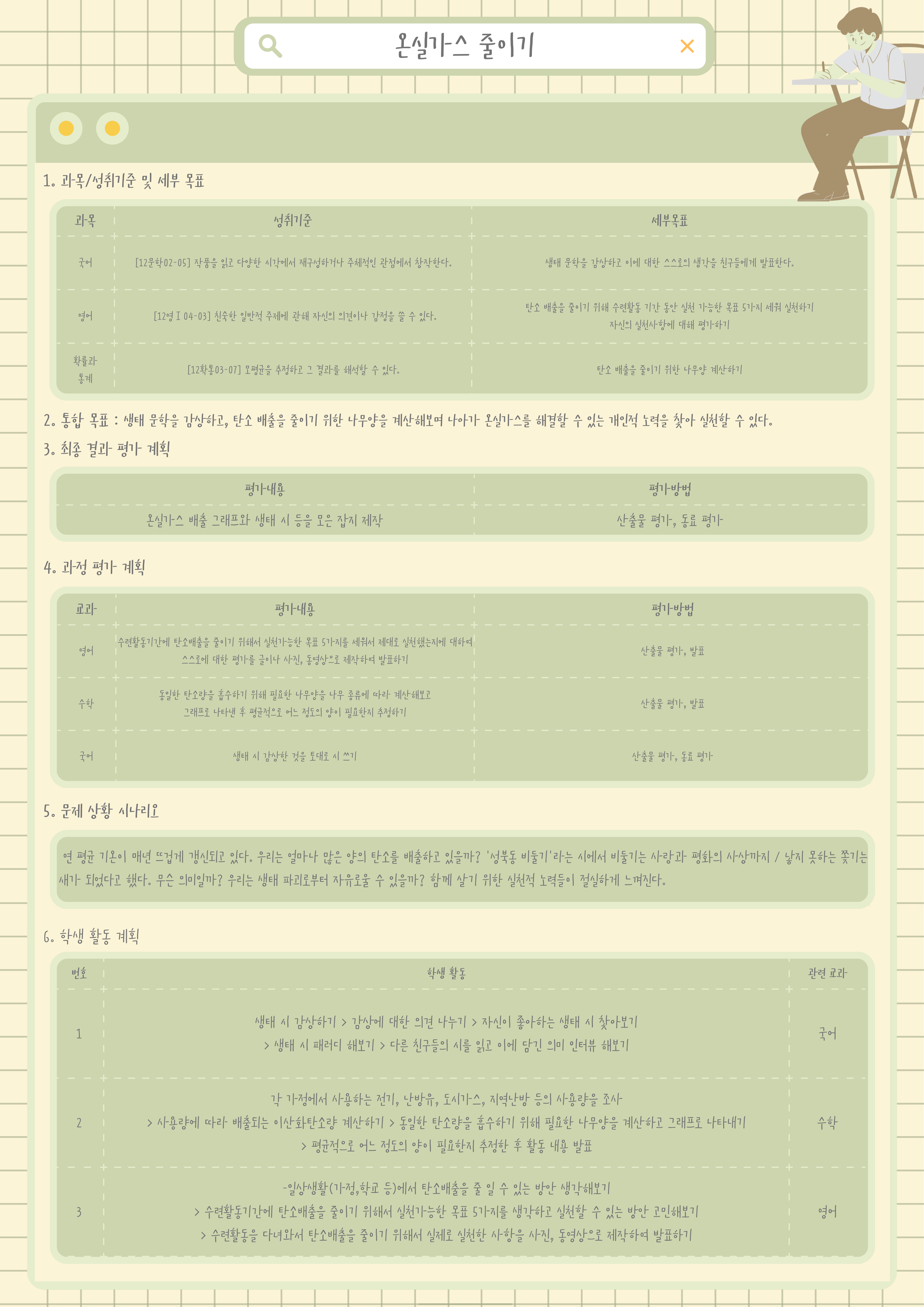 ▲ 융합 수업 워크 시트