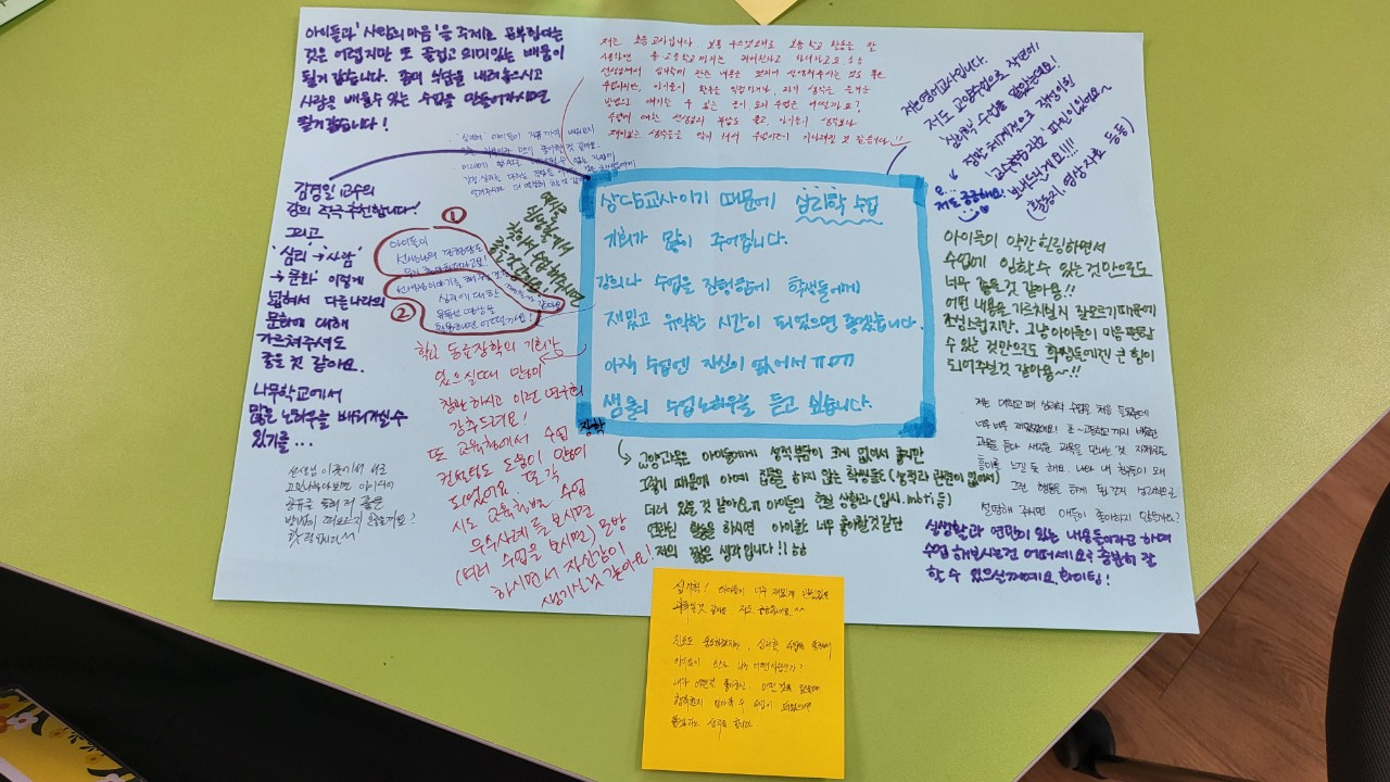 ▲ 고민과 욕구 나누기