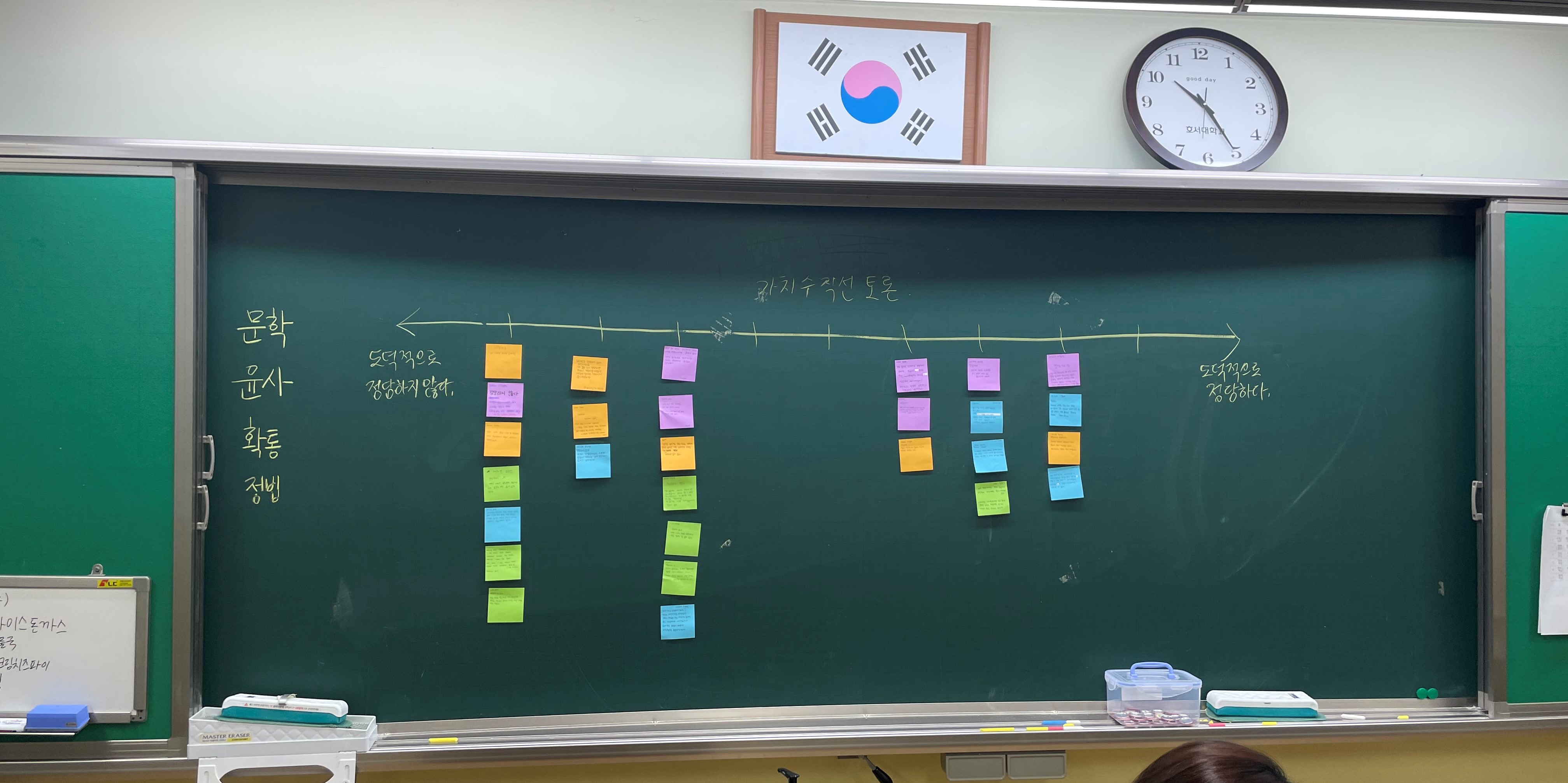 ▲ <삶과 철학 토론 프로젝트> 가치수직선 토론 장면