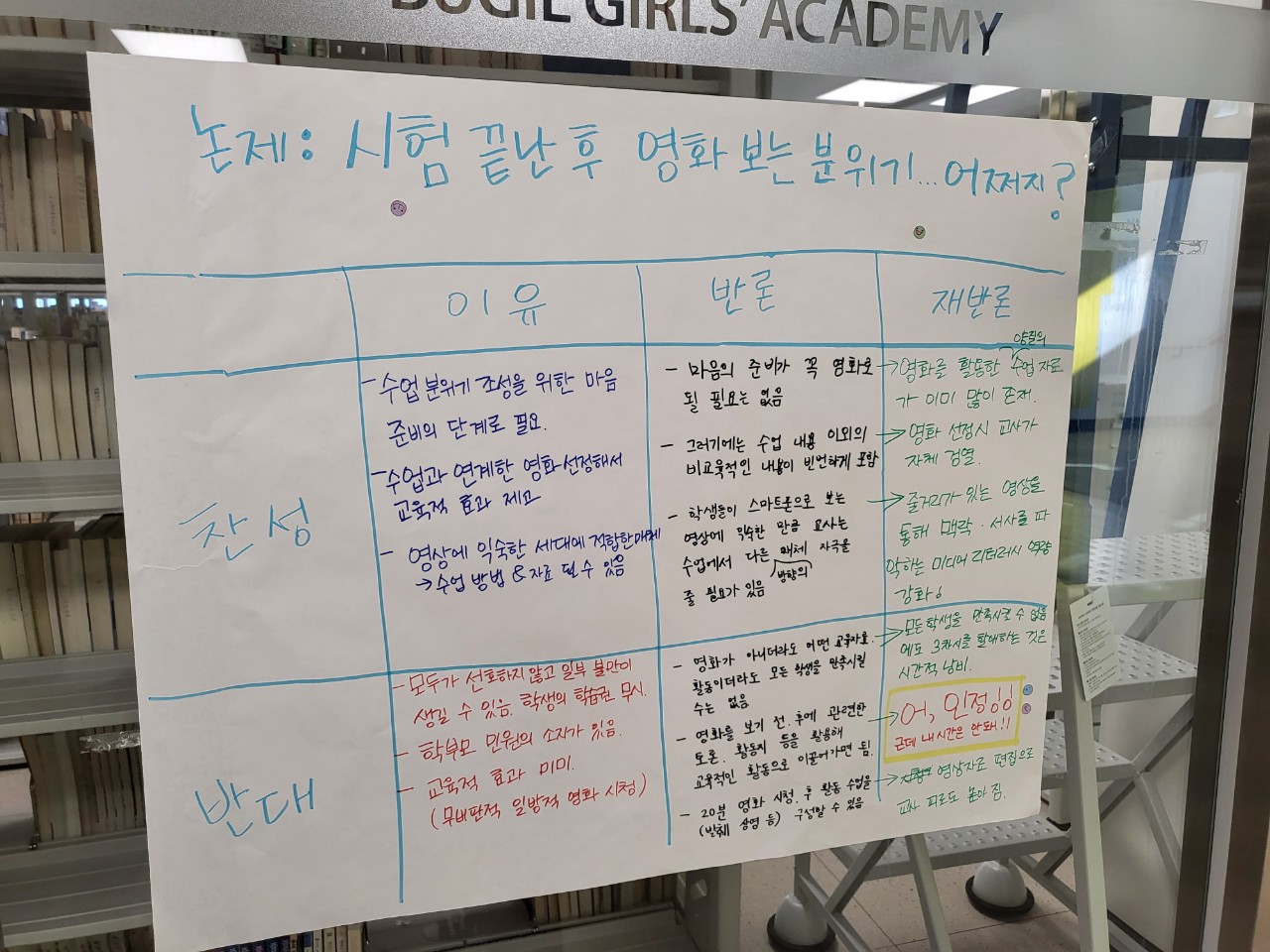 ▲ 모둠 전지 토론