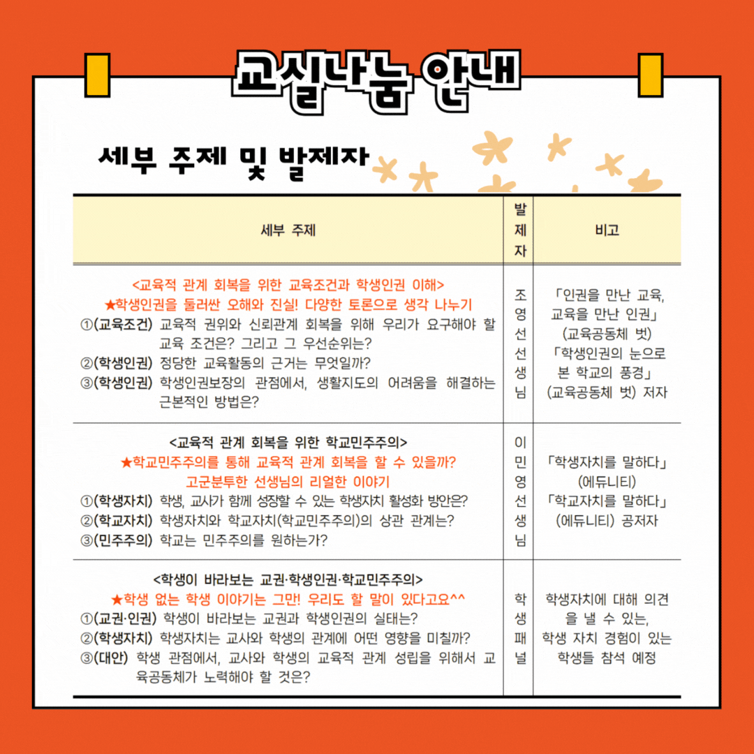 ▲ 제4회 숲소리 교실나눔 진행 과정