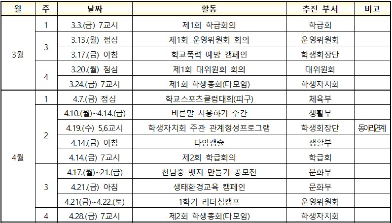 ▲ 2023년 학생자치회 월간 세부 일정표