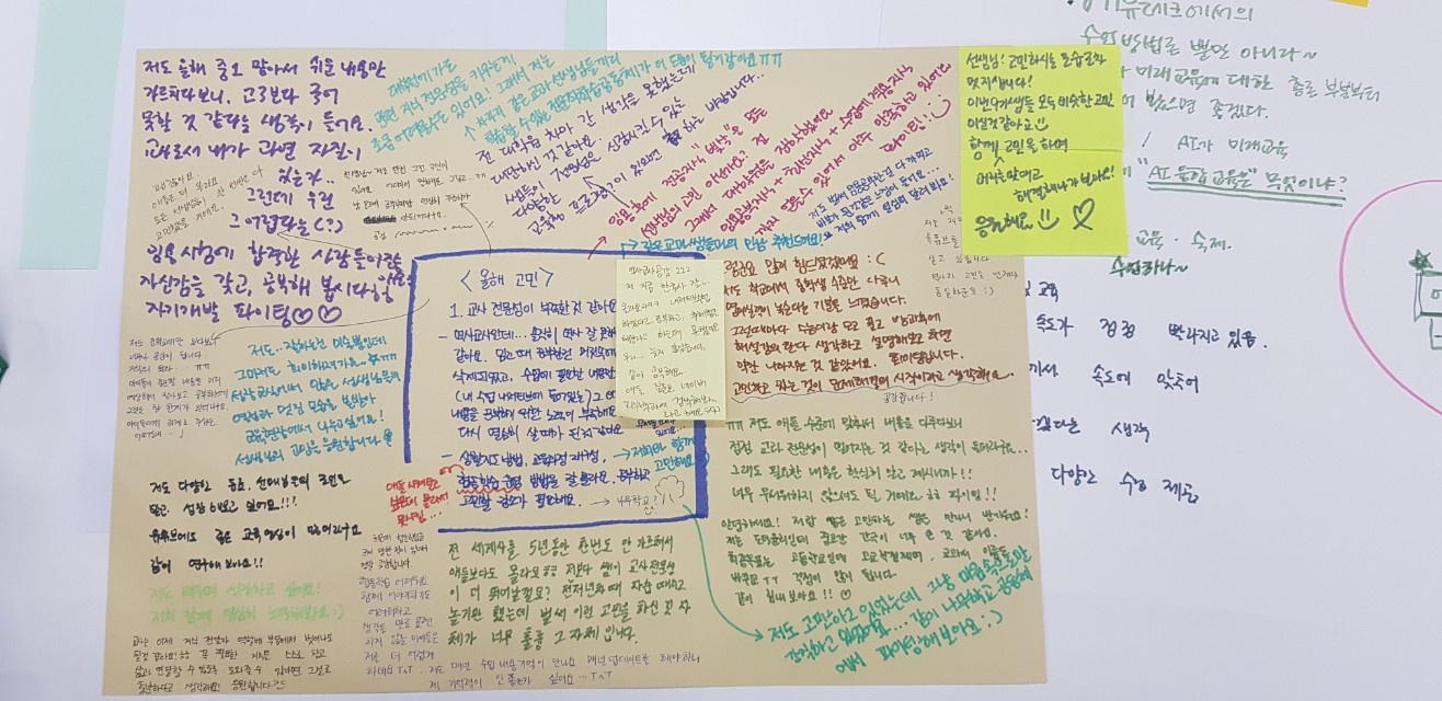 ▲ 댓글 쓰기 활동