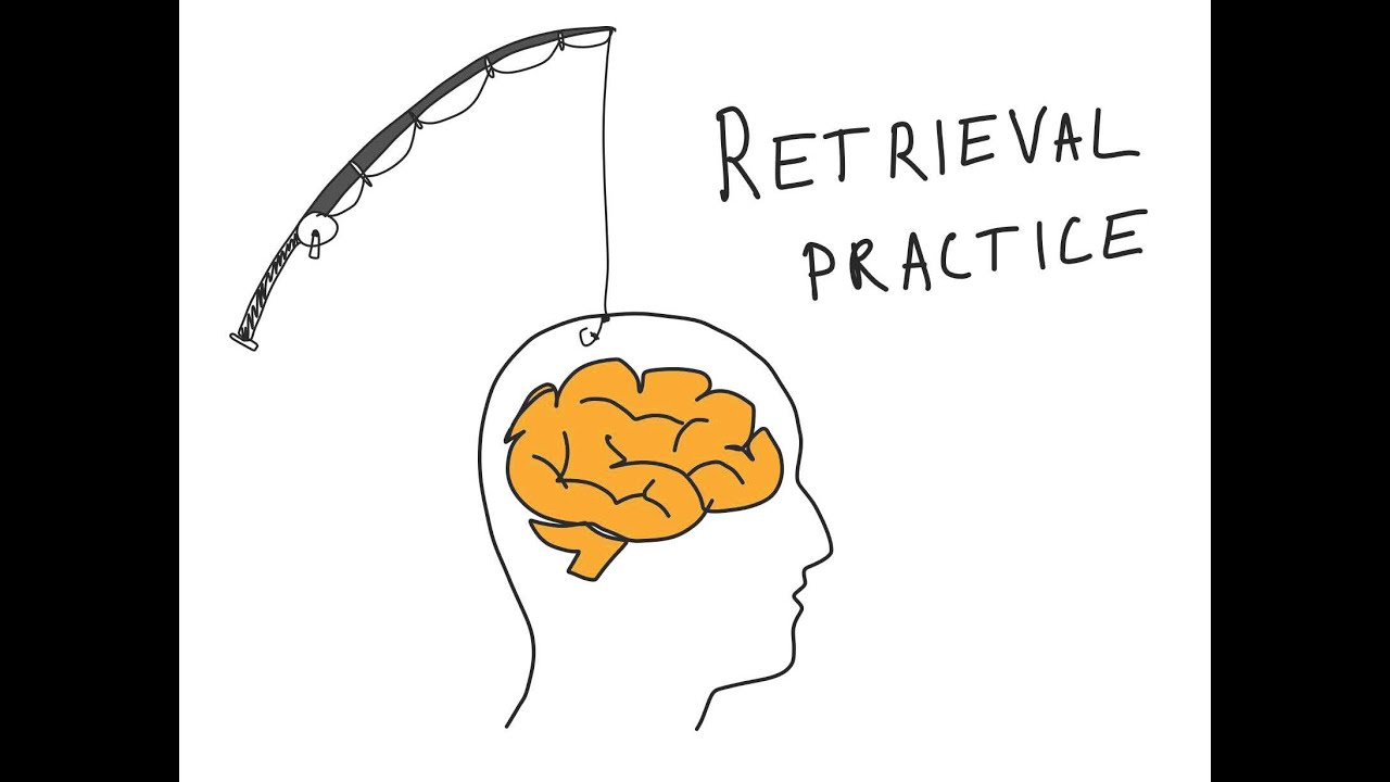 인출 연습(retrieval practice)