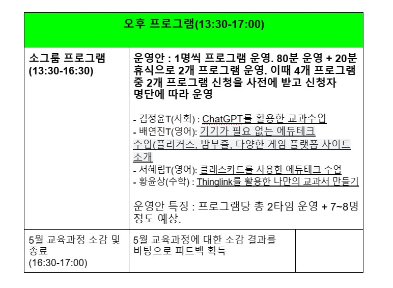 ▲ 지속적인 논의를 통해 확정된 5월 교육과정 프로그램 일정