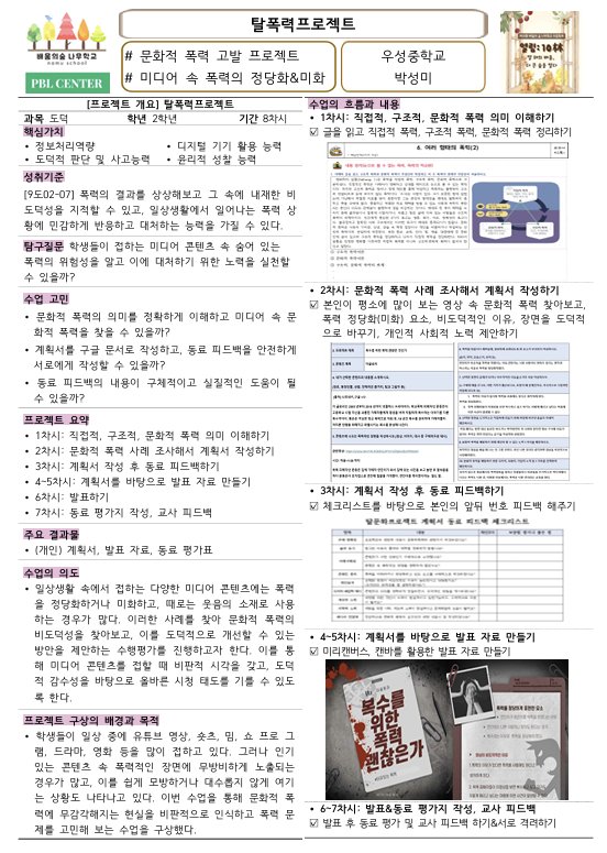 ▲ 12월 PBL 센터 교육과정 – 프로젝트 수업 공유회