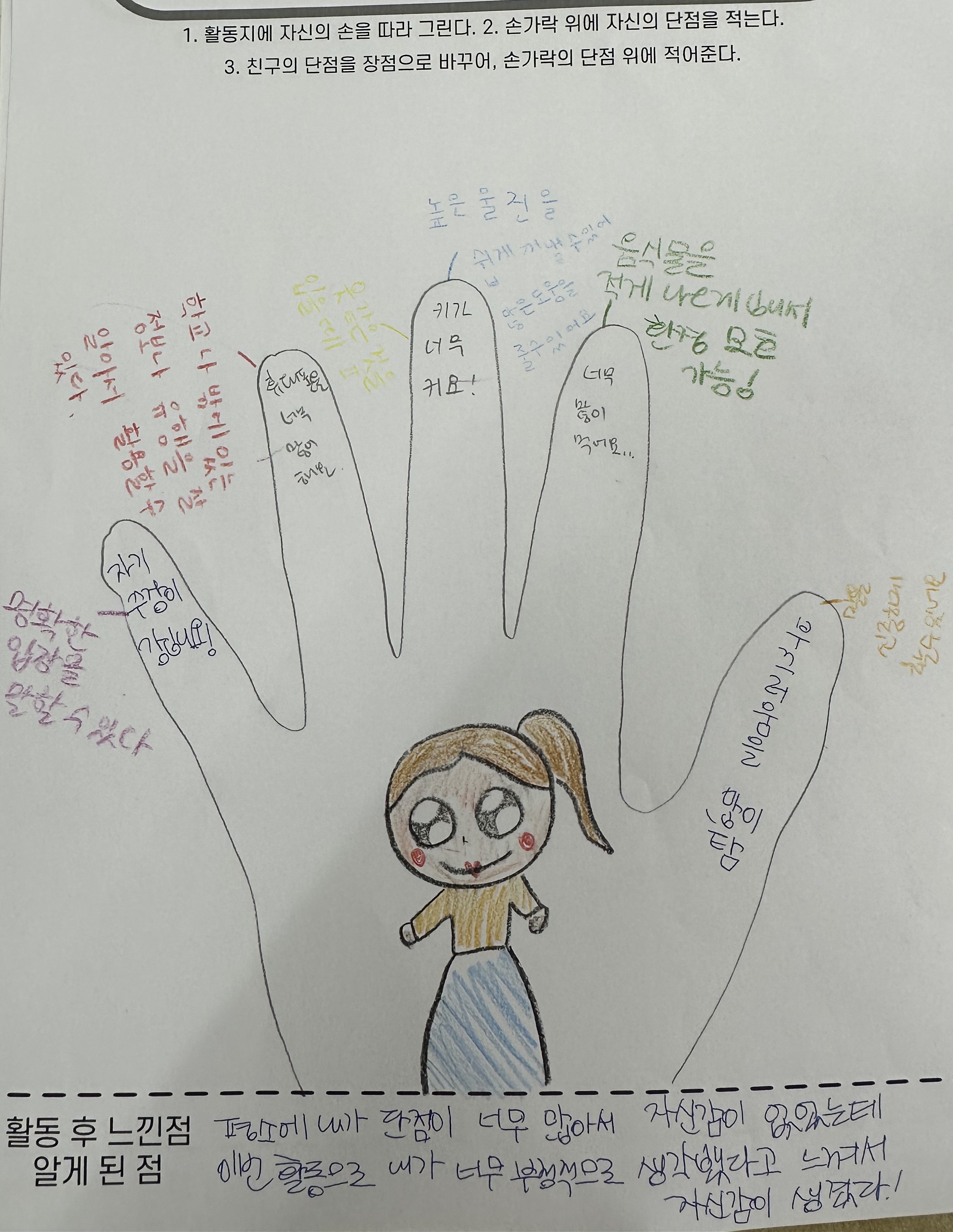 단점을 장점으로 표현하기 활동