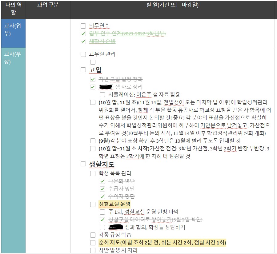 ▲일의 전체 구조를 정리하고 매일 잠깐씩 확인한다.