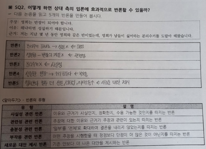 학생이 작성한 반론 활동지
