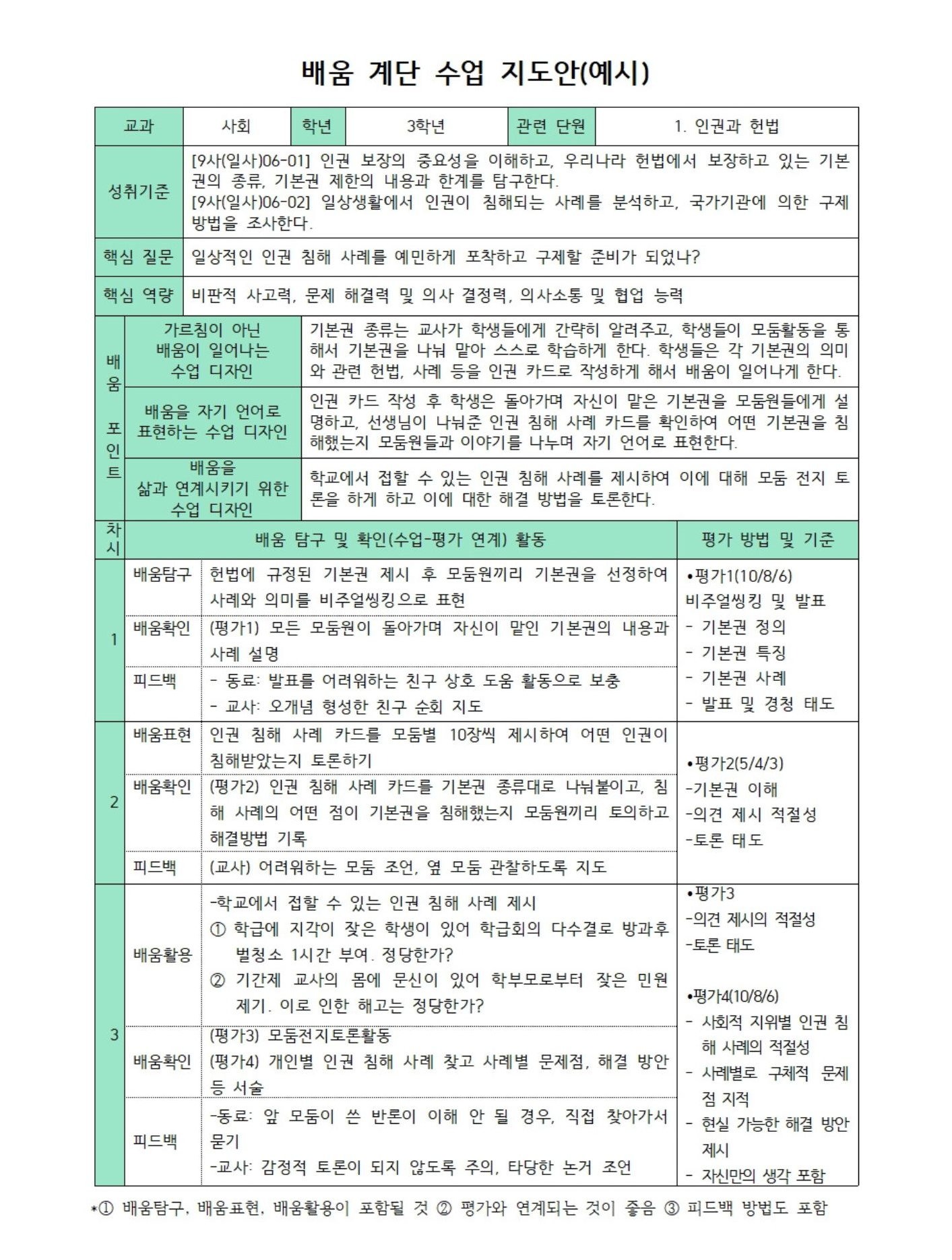 ▲ 배움 계단 수업 지도안 (예시)