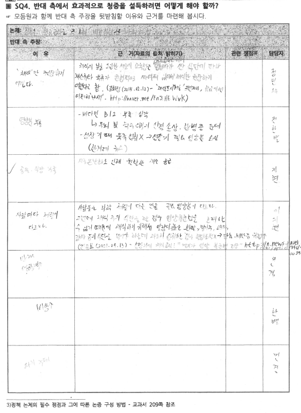 반대측 입론서 작성 활동지