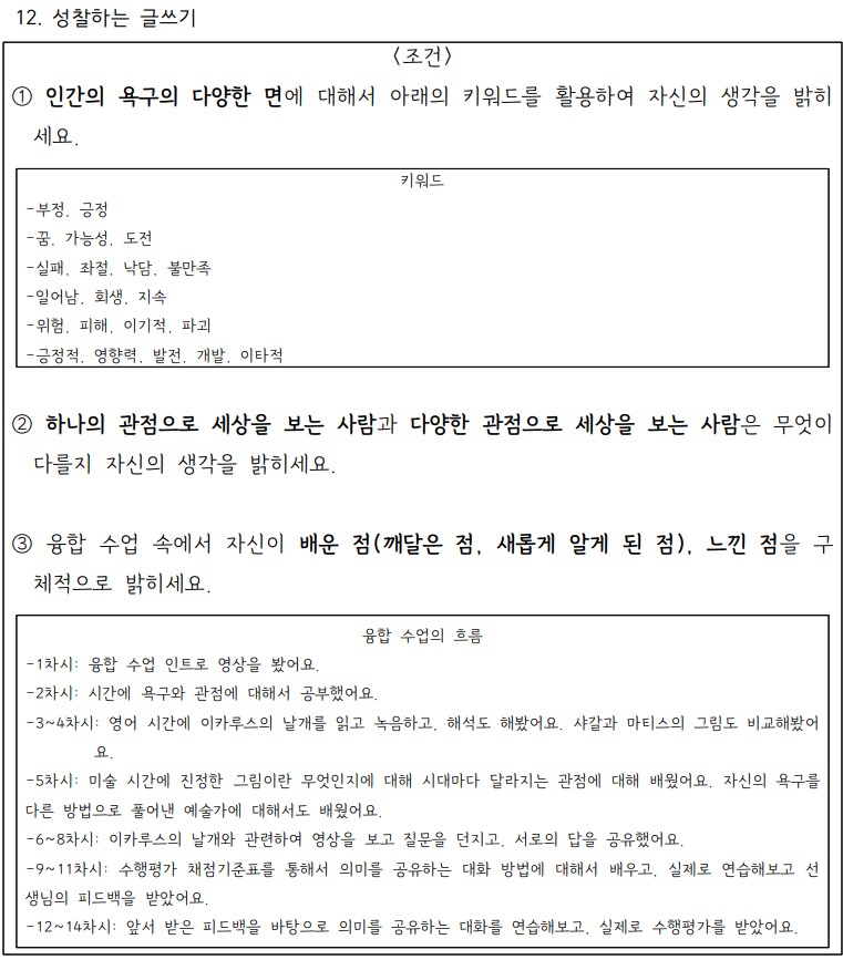 ▲성찰하는 글쓰기의 조건