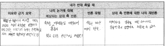 예상 반론과 재반론 준비하기