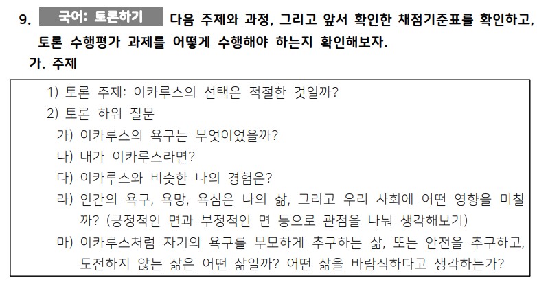 ▲수행평가 연습 토론을 위해 제시한 질문 5가지