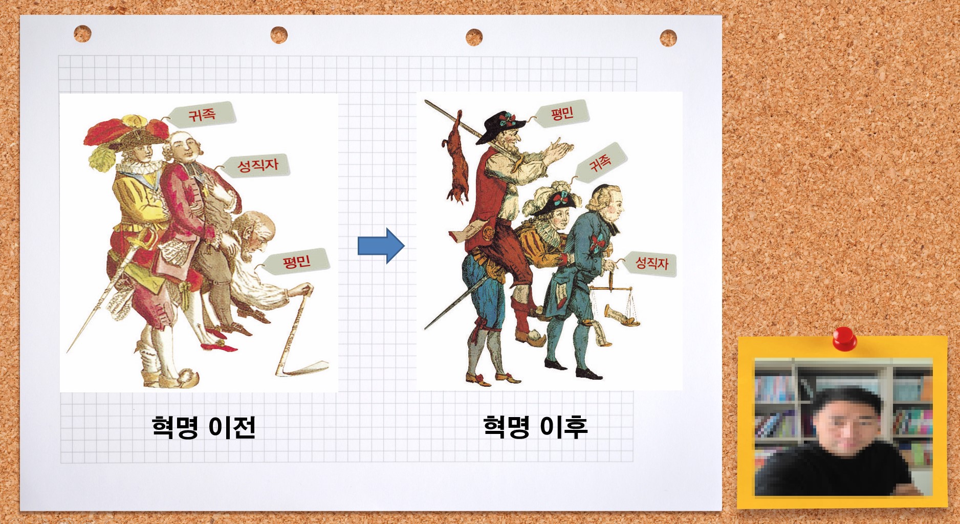 교사가 직접 제작한 수업 영상 일부