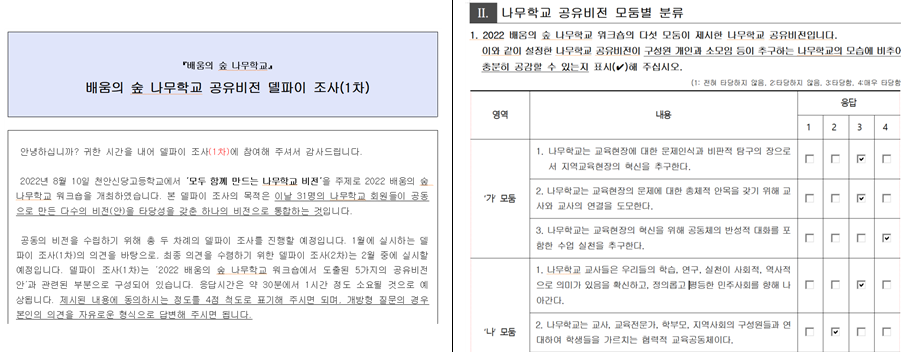 ▲델파이 조사 설문지