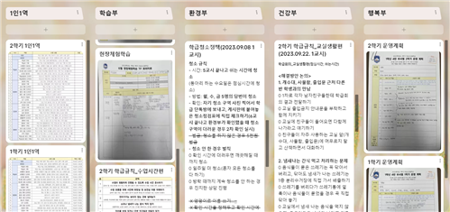 ▲ 학급회의 내용 기록(Padlet 활용)