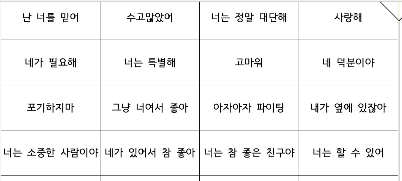 ▲ 격려 사냥꾼 활동에서 사용한 용기 카드의 일부