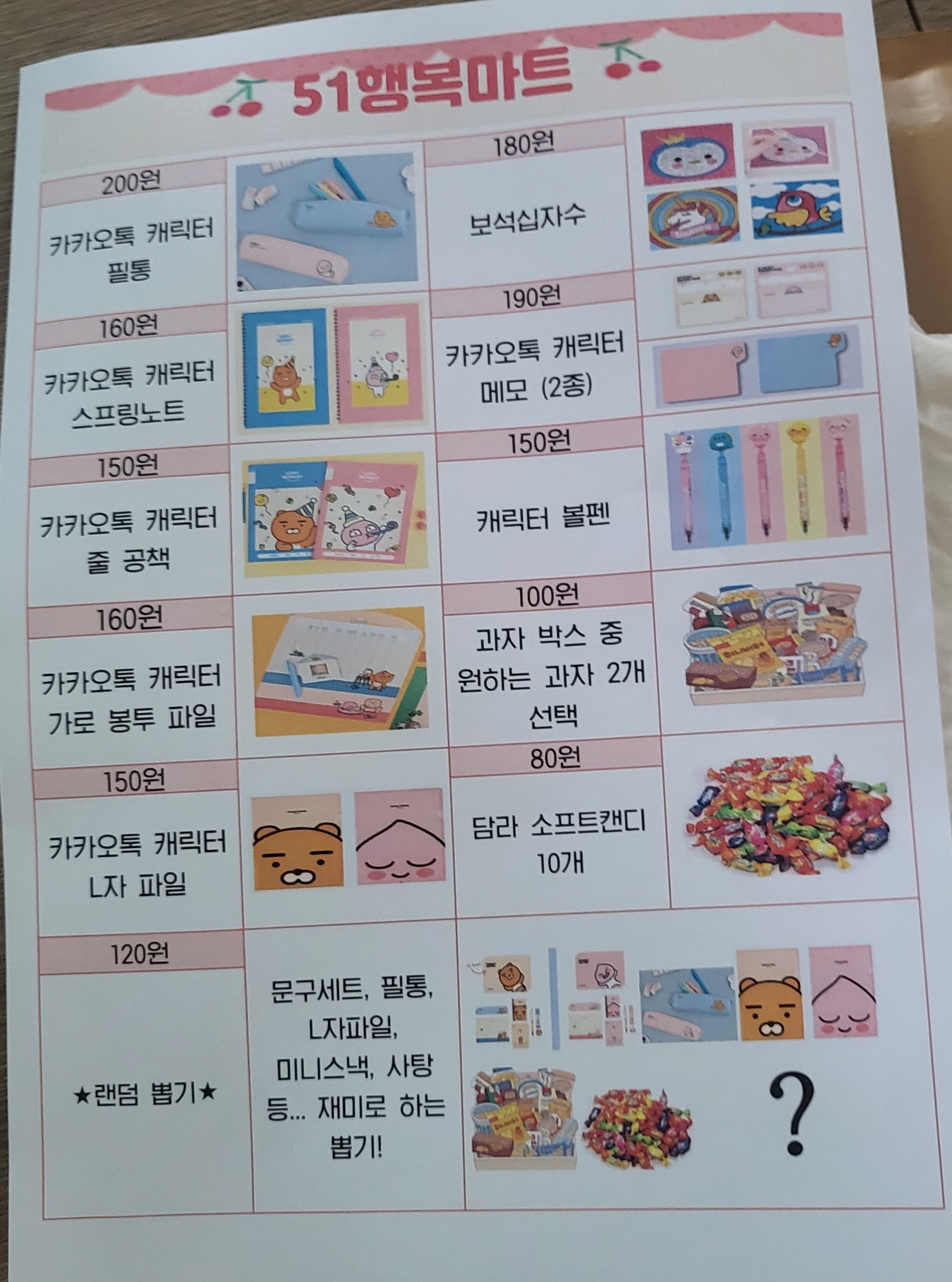 ▲ 학급 화폐 활동 안내 사항과 마트 상품 목록