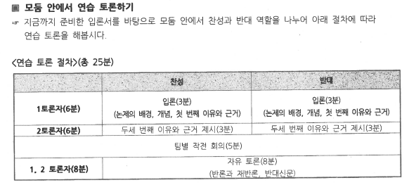 연습 토론 절차