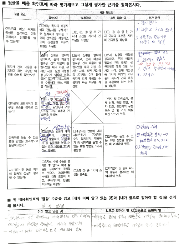 건의문 쓰기 활동지 - 배움 확인표
